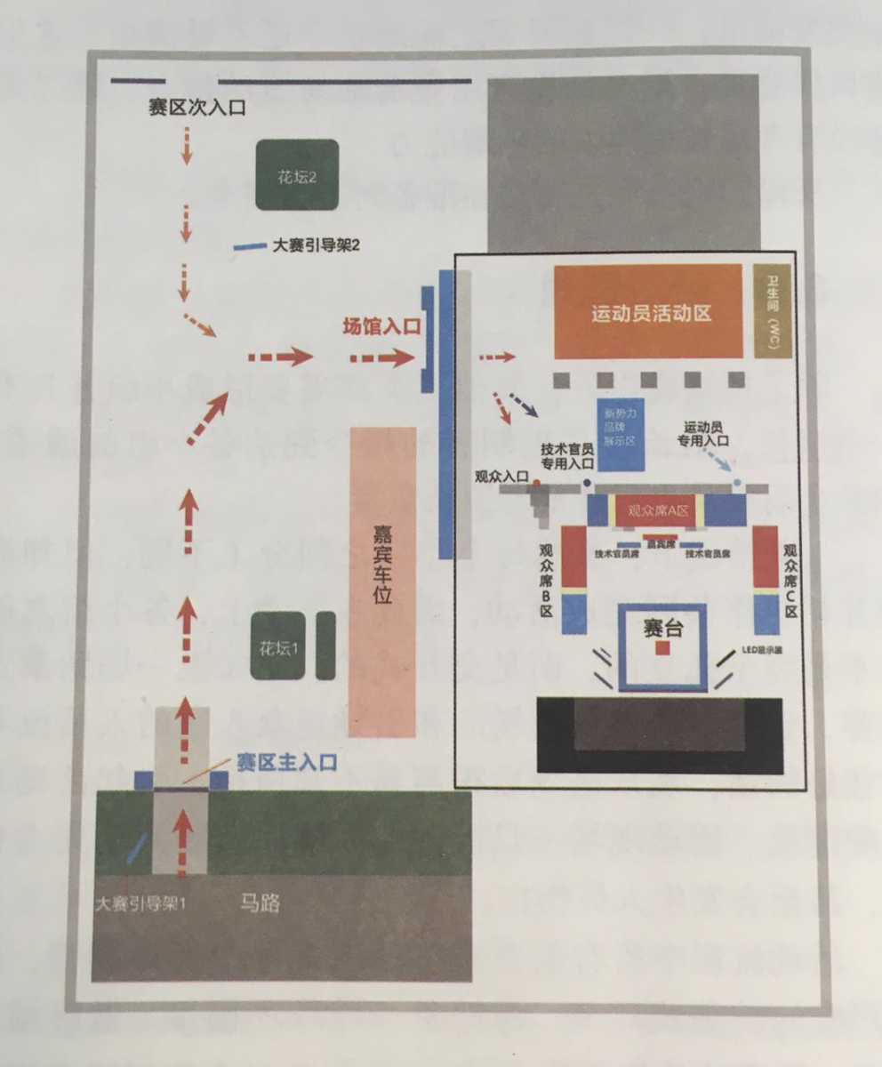 活動(dòng)策劃組織要素之人員激活、結(jié)對(duì)管理