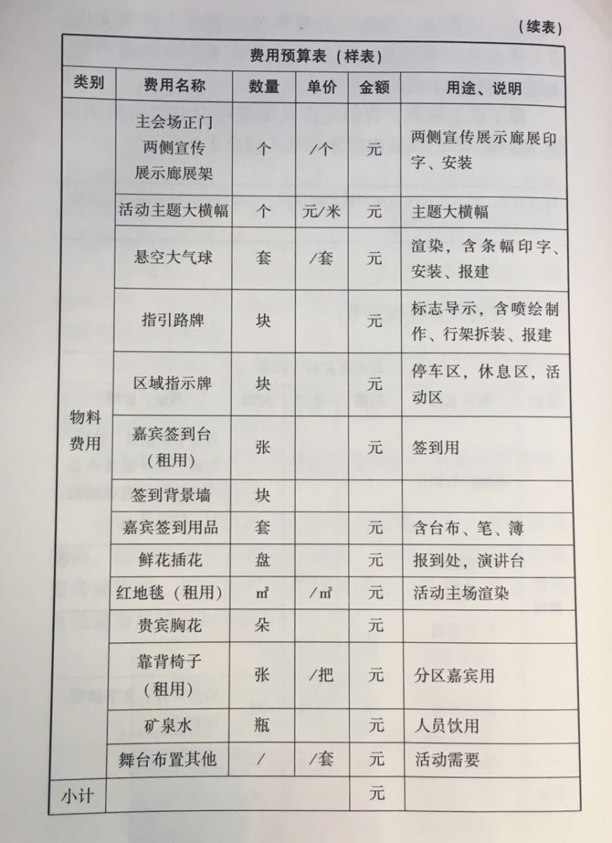 活動(dòng)策劃組織要素之預(yù)算及怎么做預(yù)算