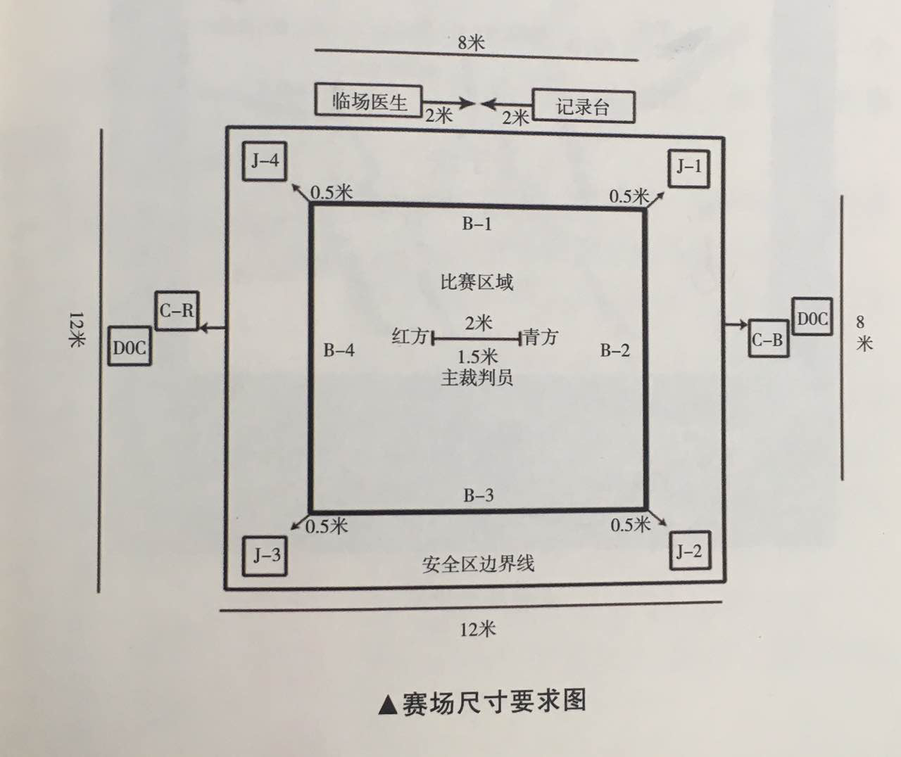 活動(dòng)策劃組織六要素之場(chǎng)所  杭州會(huì)議服務(wù),杭州會(huì)議旅游,杭州會(huì)議場(chǎng)地,杭州會(huì)議接待,杭州伍方會(huì)議服務(wù)有限公司