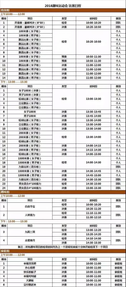 九陽趣味運(yùn)動(dòng)會比賽項(xiàng)目