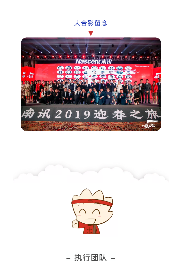 杭州南訊軟件科技有限公司2019年會大合影